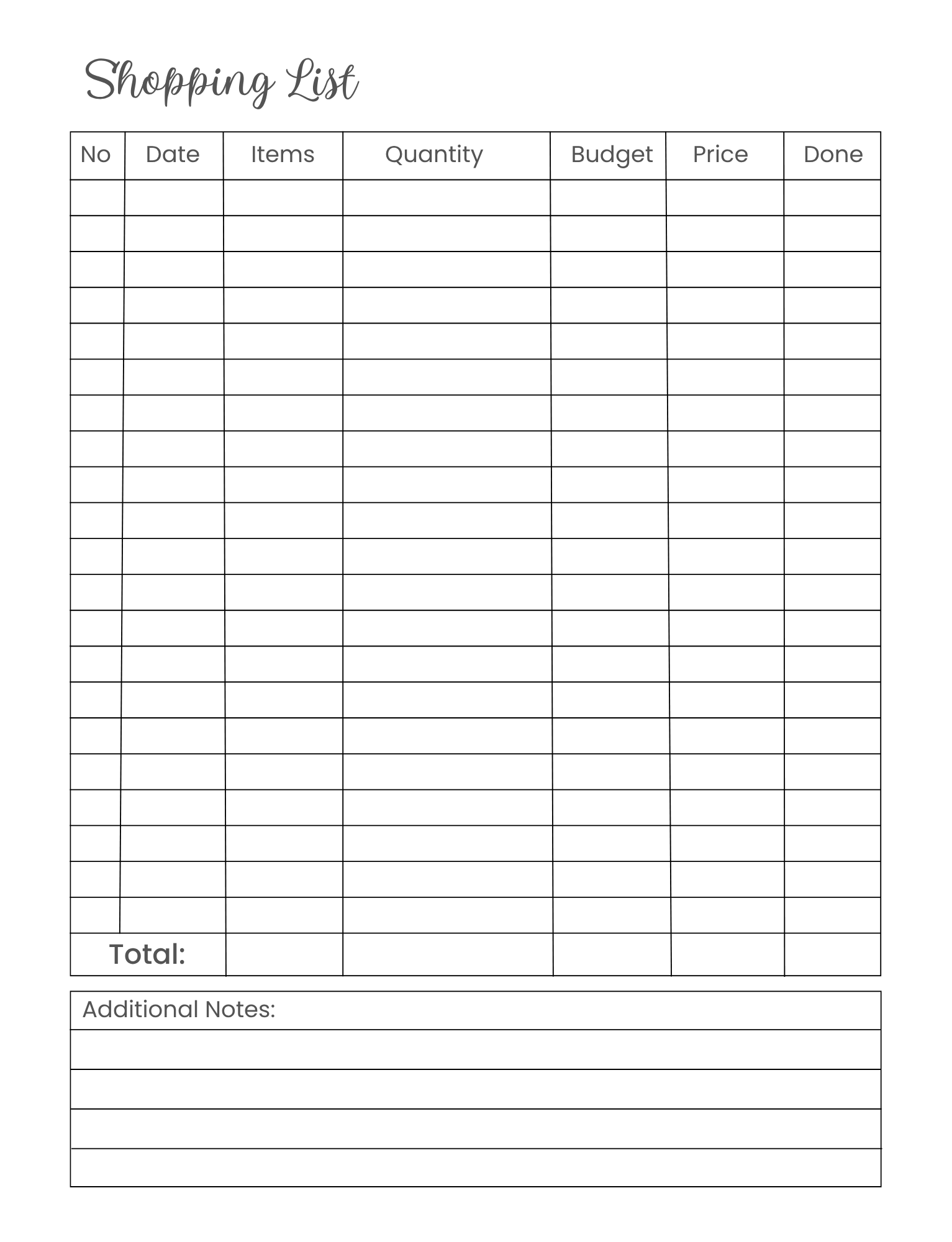 100+ Editable Templates | KDP 2026